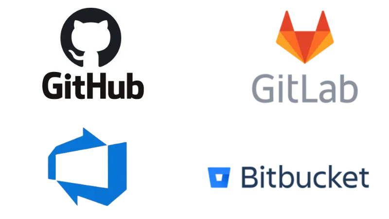 Automated Git Deposits